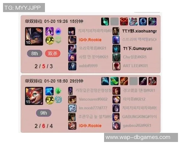 数据分析V5在S15LOL中的速度表现全面解析与实战应用探讨