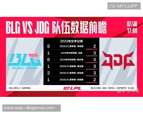 电竞赛后分析BLG与JDG状态对比及数据复盘探讨 电竞赛后分析BLG与JDG状态对比及数据复盘探讨