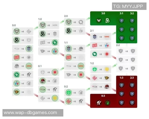 EDG在CSGO比赛中的整体压制表现分析及其得失影响探讨