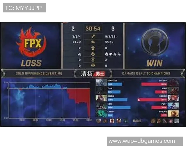 电竞比分DOTA2深度解析LNG战队默契配合与战术策略