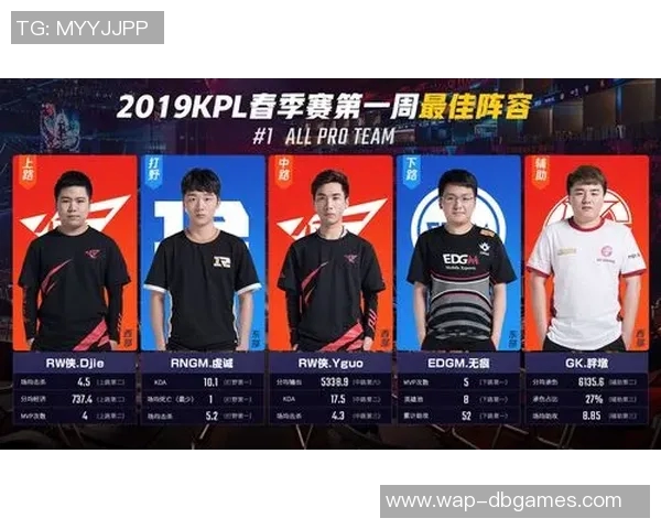 王者荣耀EDG战队技术分析与战术探讨全面解读实时数据