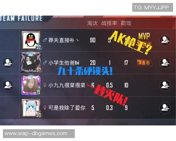 esports数据和平精英焦点BLG团队的实力分析与未来发展探讨 esports数据和平精英焦点BLG团队的实力分析与未来发展探讨