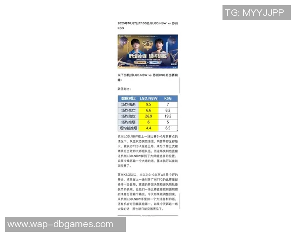 esports数据电竞实时数据分析显示FPX在英雄联盟比赛经验排行榜中荣登第二名