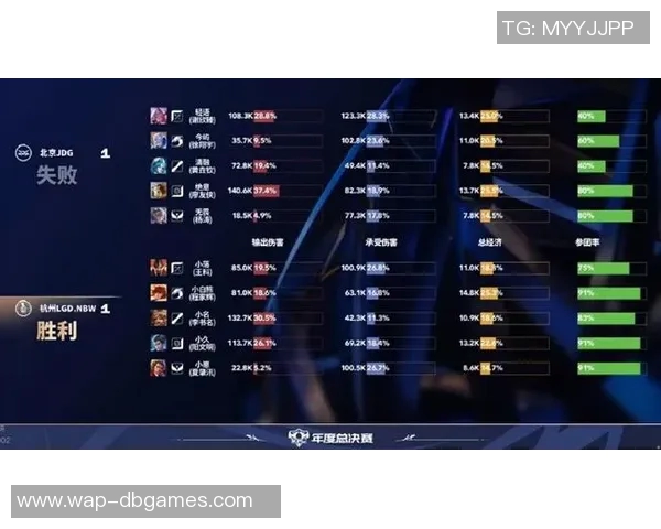 esports最新数据电竞实时数据见证FPX在CSGO赛场上的辉煌突破与成长之路